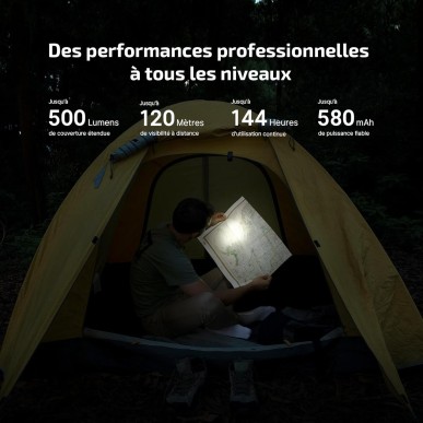 Olight - Oclip Pro | Lampe gilet tactique 500 lumens & lumière rouge - Noir
