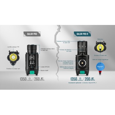 Olight - Baldr Pro R | Lampe tactique avec laser vert & 1350 lumens LED - Noir