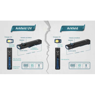 Olight - Arkfeld UV | Lampe EDC avec Éclairage Ultraviolet - Vert OD
