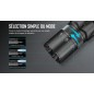 Olight - Odin GL Mini | Lampe Tactique 1000 Lumen avec Laser Vert - Noir Olight - Odin GL Mini | Lampe Tactique 1000 Lumen avec Laser Vert - Noir