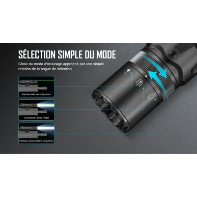 Olight Odin GL Mini – Lampe tactique 1000 lumens avec laser vert – Noir