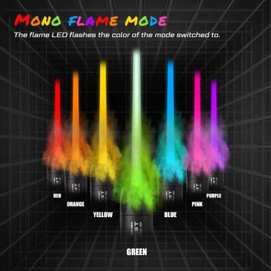 Acetech Bifrost Unit Noir – Traceur Airsoft RGB 14 mm CCW | Zn-Airsoft.fr