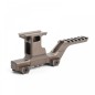 WADSN - MONTURE DOUBLE RAIL POUR OPTIQUE - DARK EARTH (WS2014B)