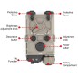 WADSN - Boitier AN/PEQ Laser + Lampe LED - Tan